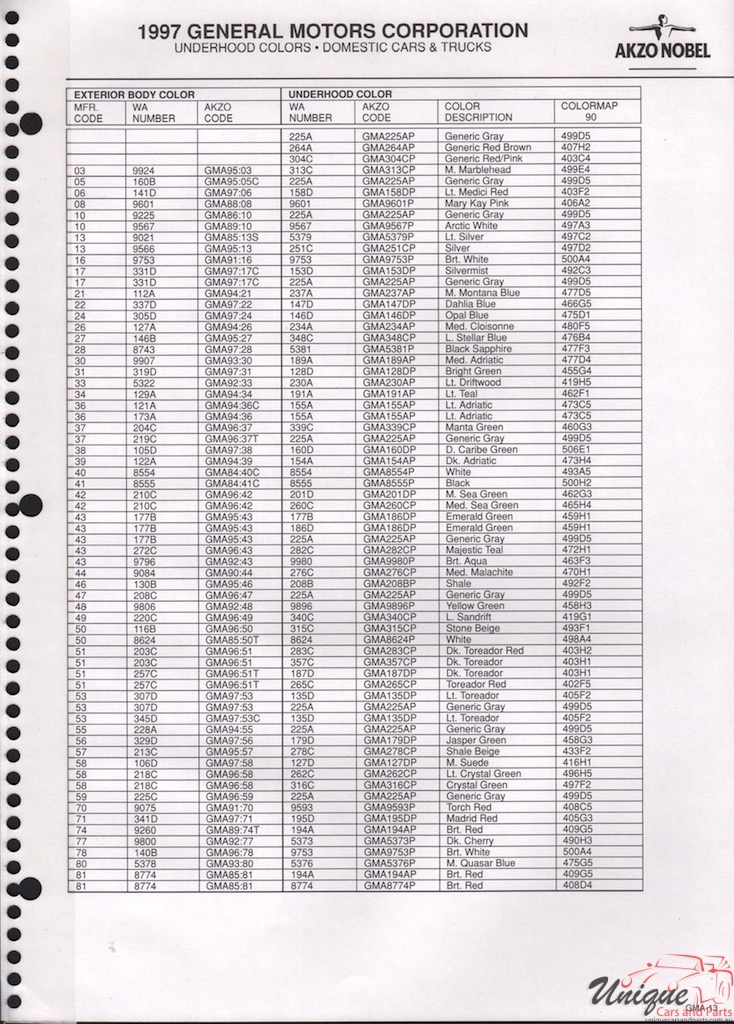 1997 General Motors Paint Charts Akzo 13